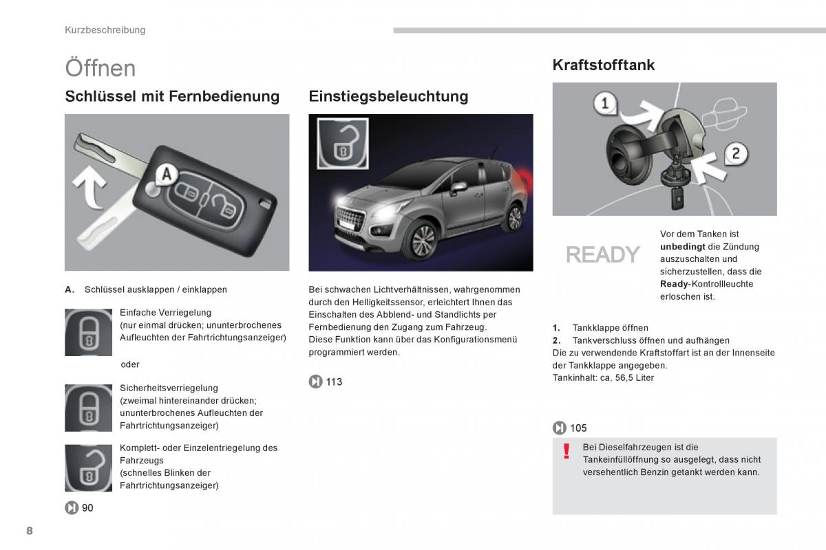 Peugeot 3008 Hybrid Handbuch / page 10