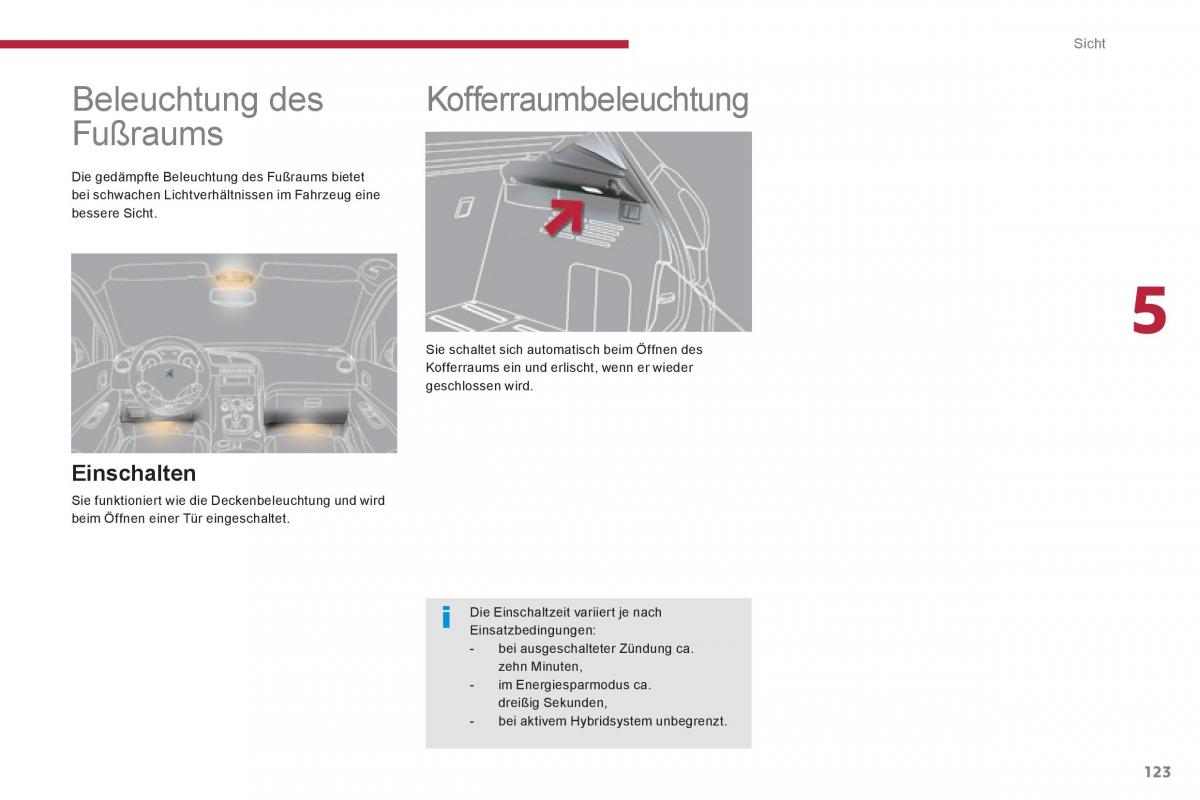 Peugeot 3008 Hybrid Handbuch / page 125