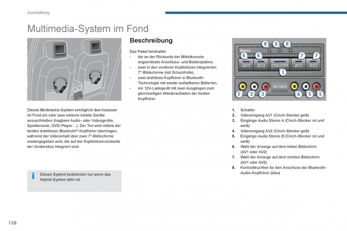 Peugeot 3008 Hybrid Handbuch / page 130