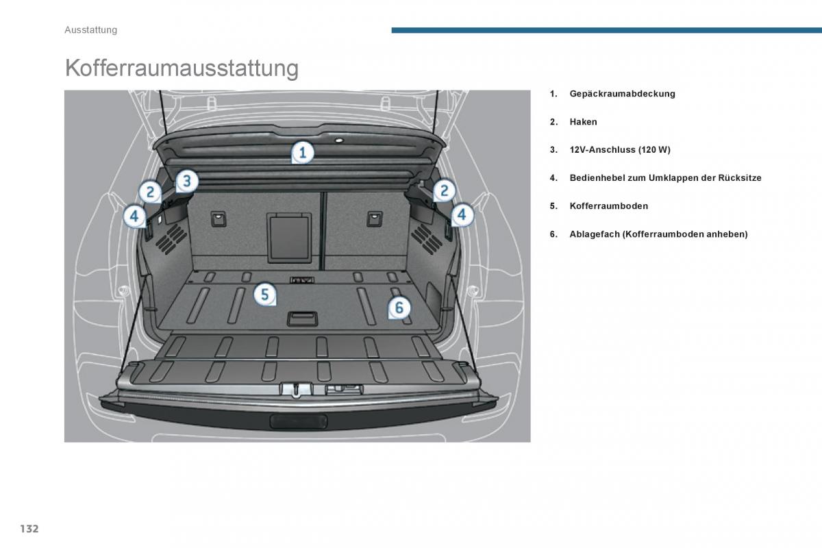 Peugeot 3008 Hybrid Handbuch / page 134