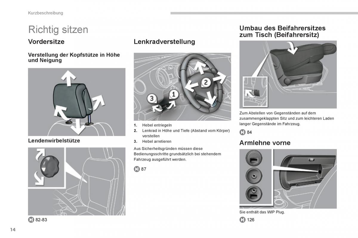 Peugeot 3008 Hybrid Handbuch / page 16