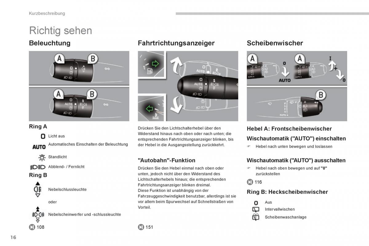 Peugeot 3008 Hybrid Handbuch / page 18