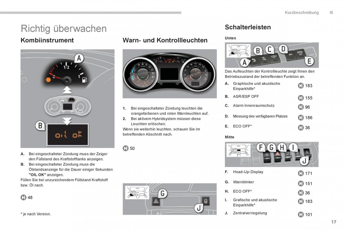 Peugeot 3008 Hybrid Handbuch / page 19