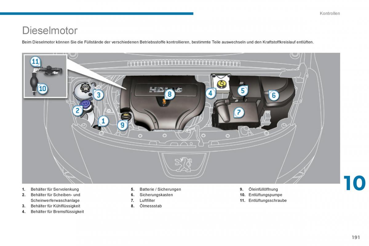 Peugeot 3008 Hybrid Handbuch / page 193