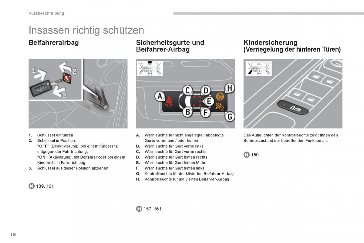 Peugeot 3008 Hybrid Handbuch / page 20