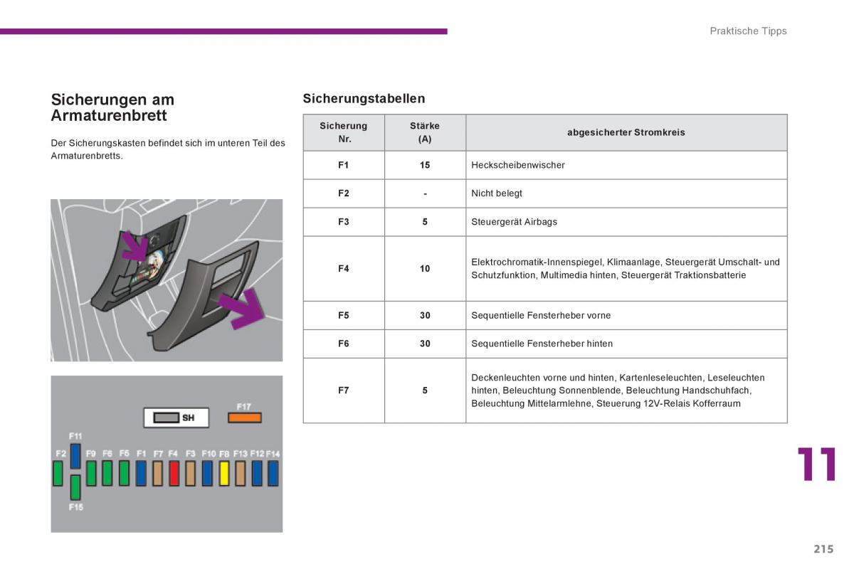 Peugeot 3008 Hybrid Handbuch / page 217