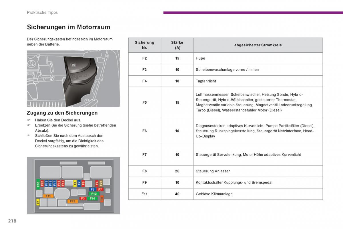 Peugeot 3008 Hybrid Handbuch / page 220