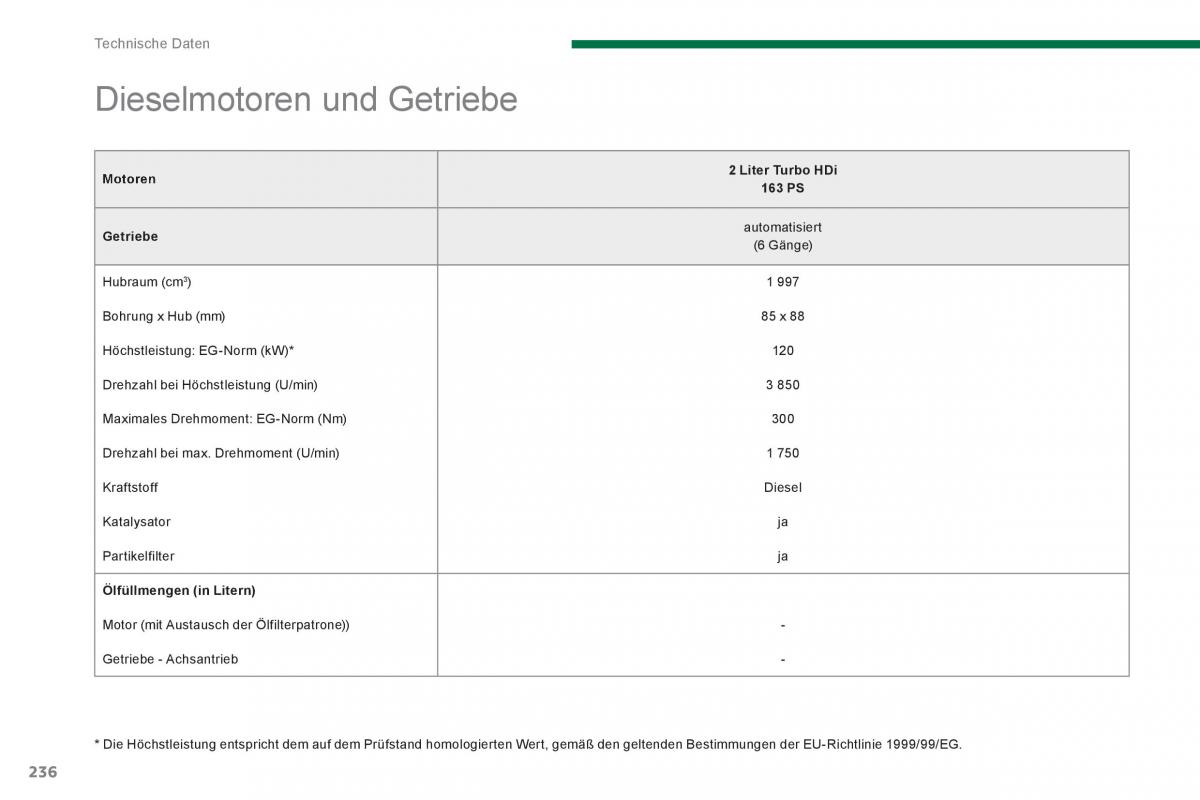 Peugeot 3008 Hybrid Handbuch / page 238