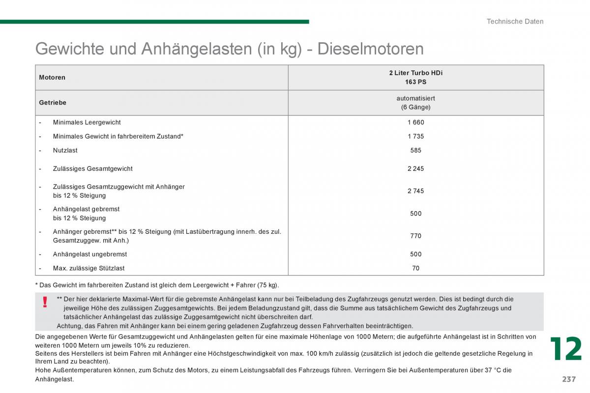 Peugeot 3008 Hybrid Handbuch / page 239