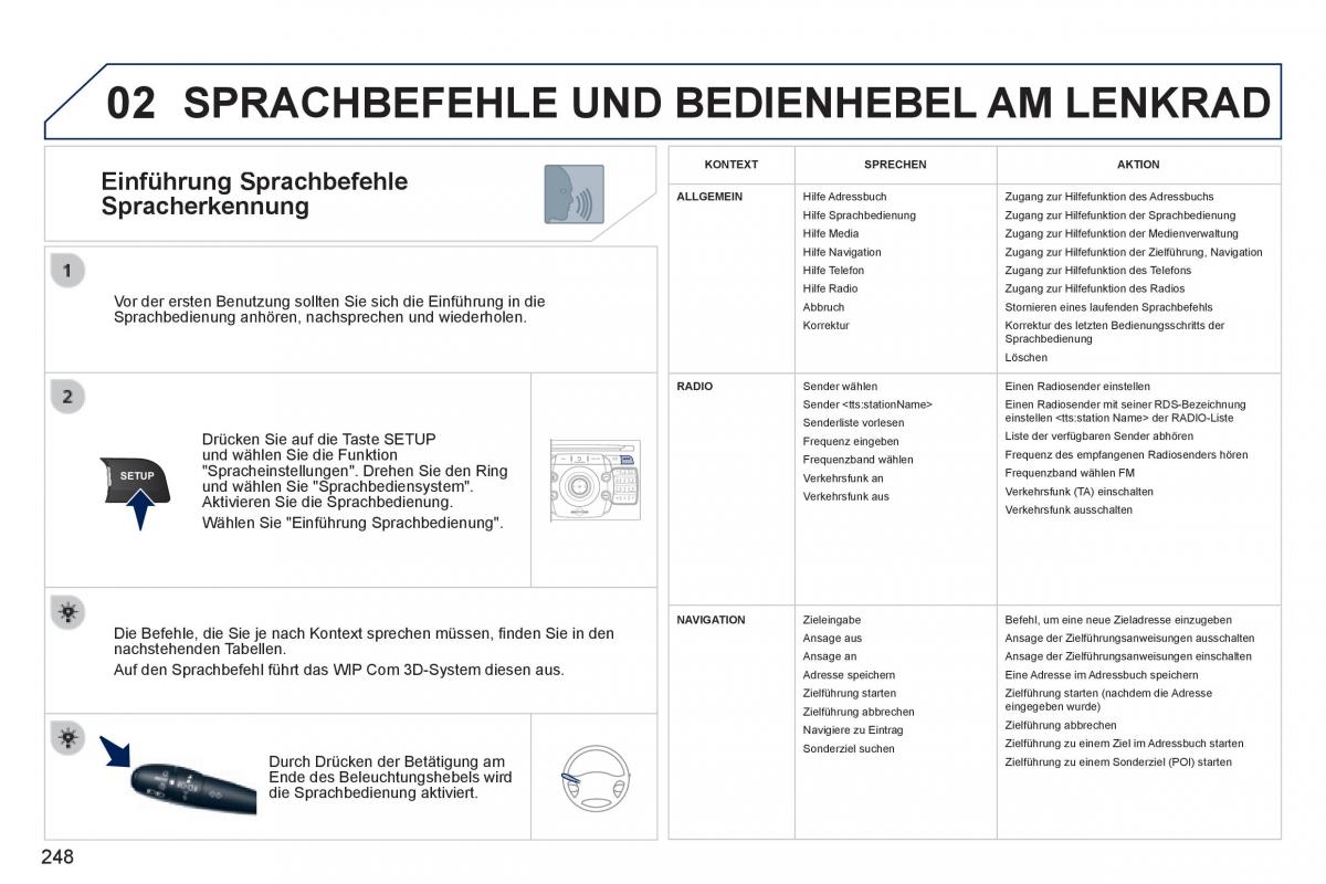 Peugeot 3008 Hybrid Handbuch / page 250