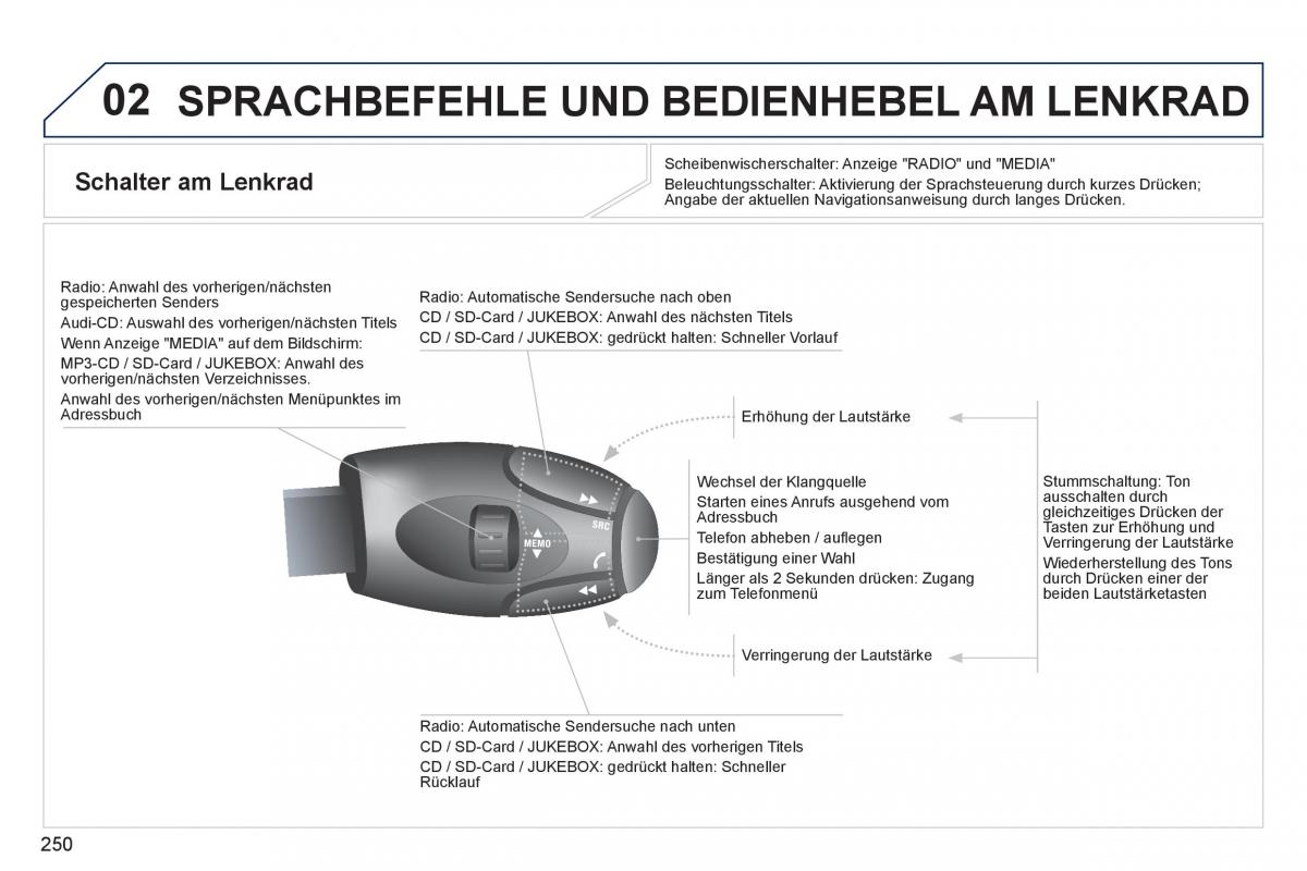 Peugeot 3008 Hybrid Handbuch / page 252