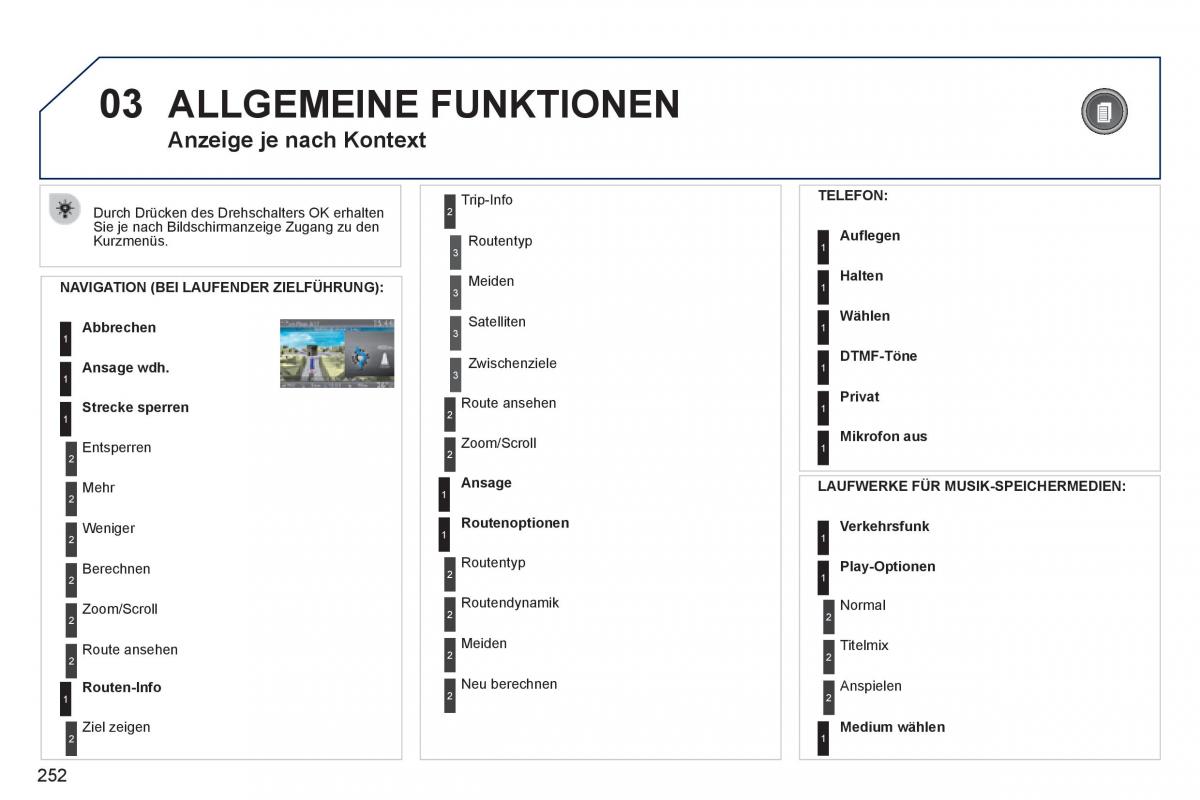 Peugeot 3008 Hybrid Handbuch / page 254