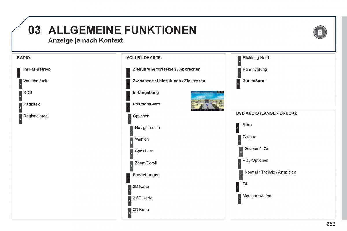 Peugeot 3008 Hybrid Handbuch / page 255