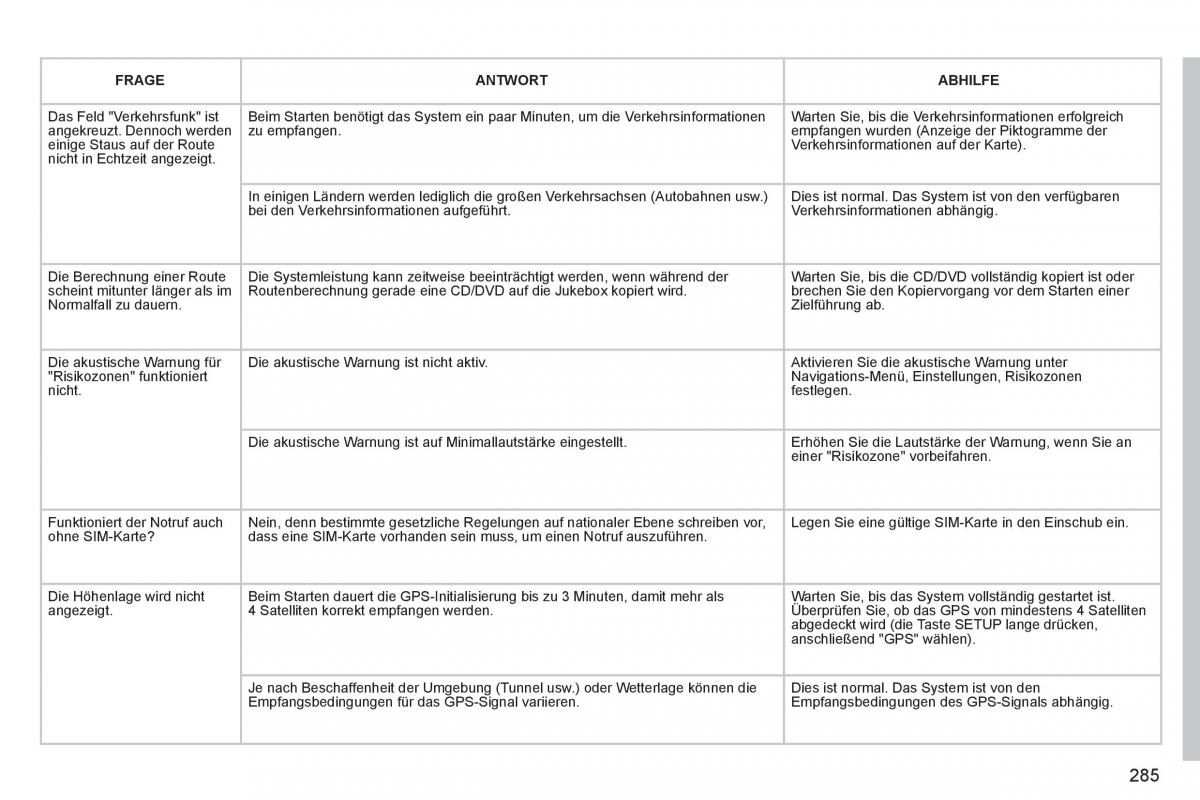 Peugeot 3008 Hybrid Handbuch / page 287