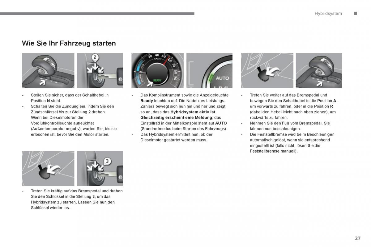 Peugeot 3008 Hybrid Handbuch / page 29