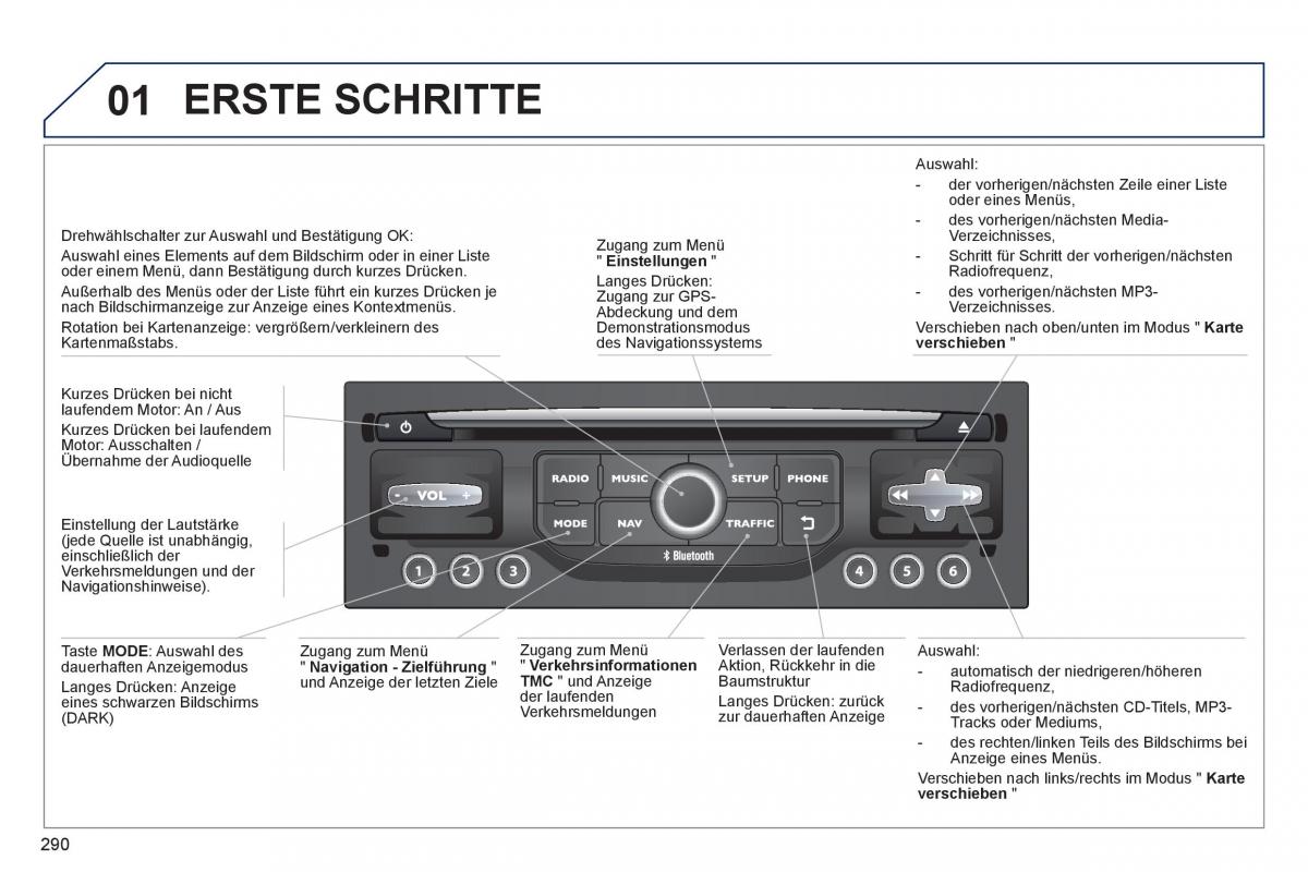 Peugeot 3008 Hybrid Handbuch / page 292