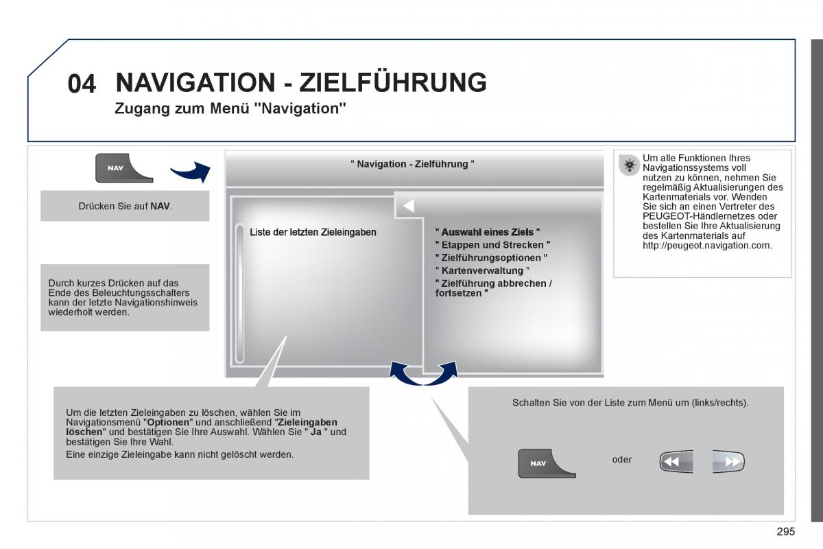 Peugeot 3008 Hybrid Handbuch / page 297