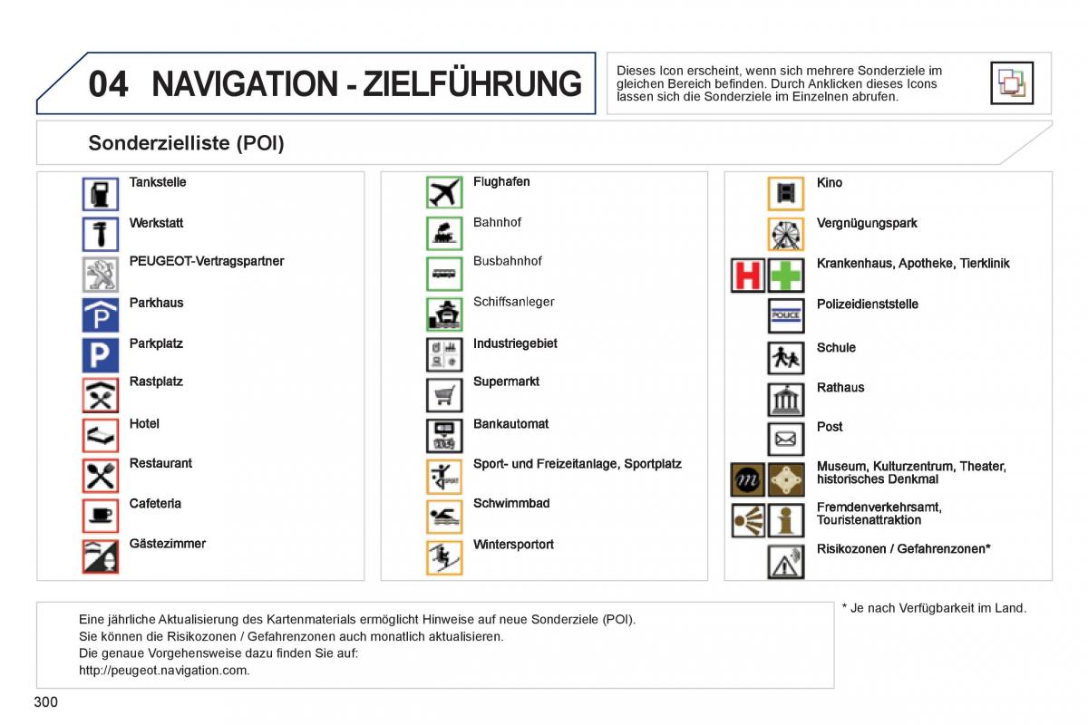 Peugeot 3008 Hybrid Handbuch / page 302