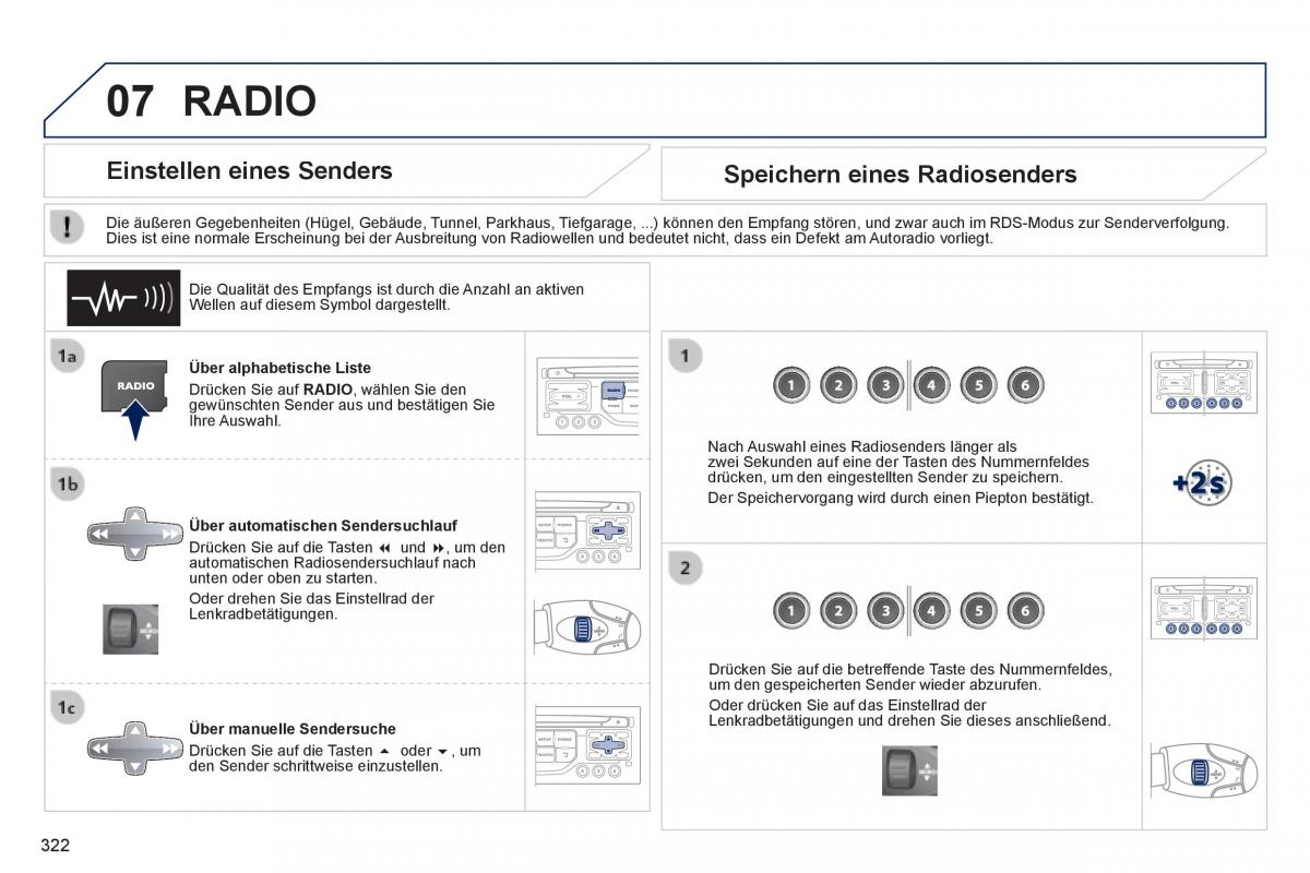 Peugeot 3008 Hybrid Handbuch / page 324