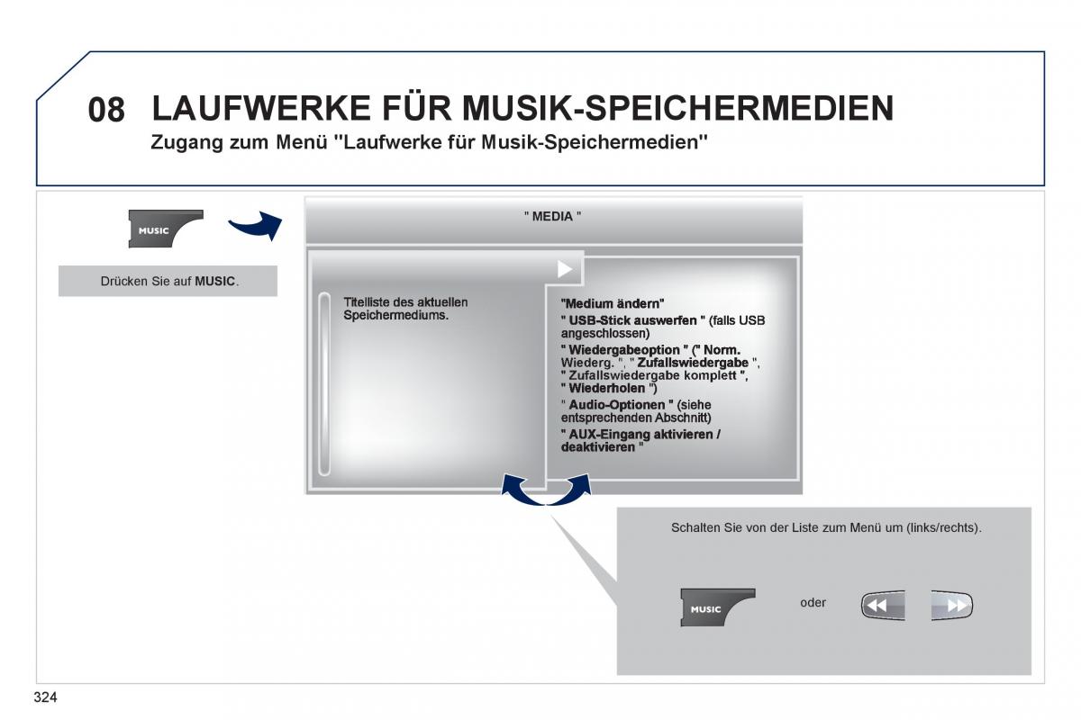 Peugeot 3008 Hybrid Handbuch / page 326