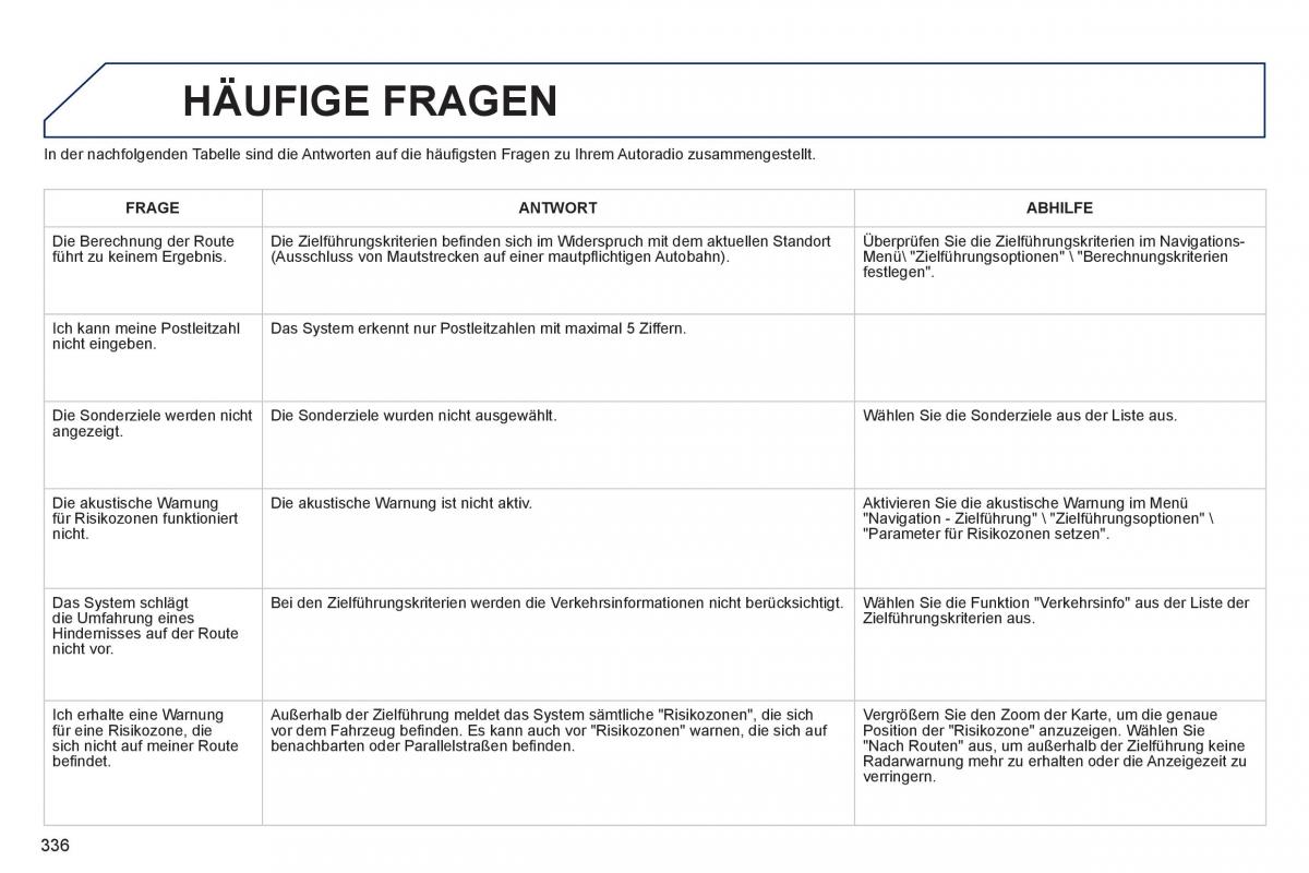 Peugeot 3008 Hybrid Handbuch / page 338