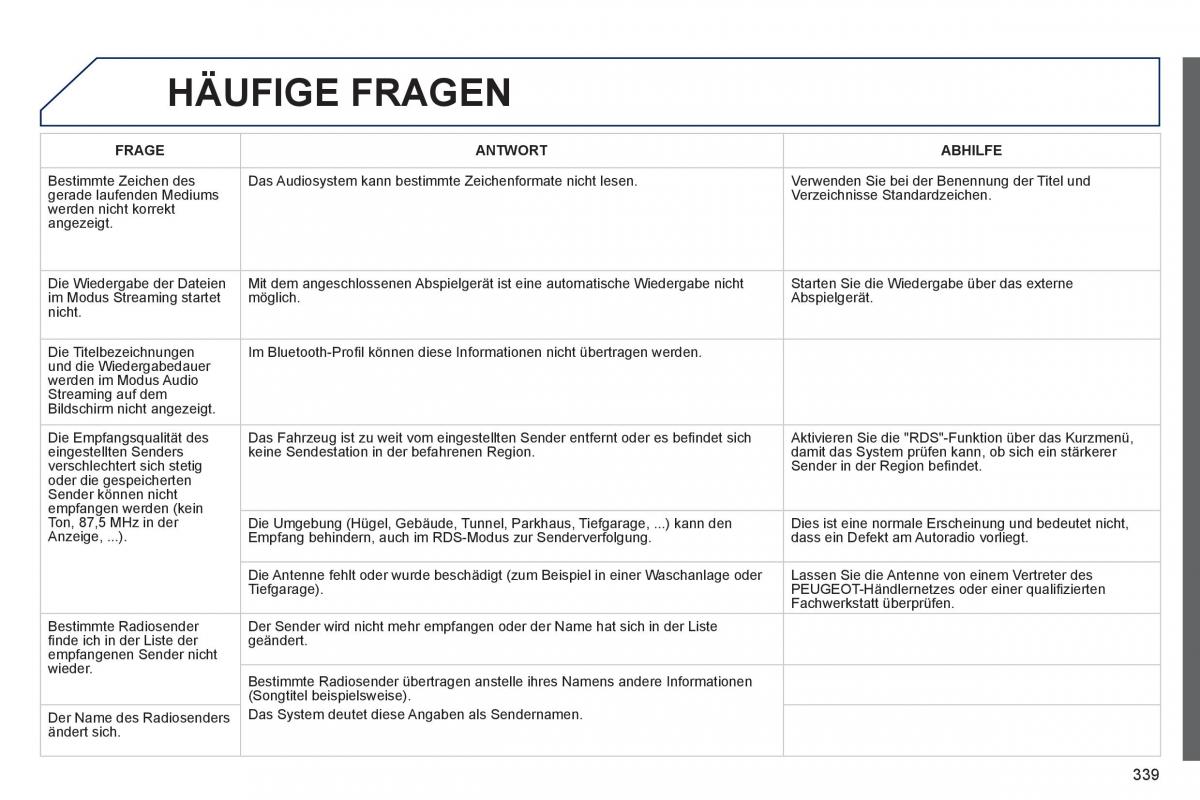 Peugeot 3008 Hybrid Handbuch / page 341