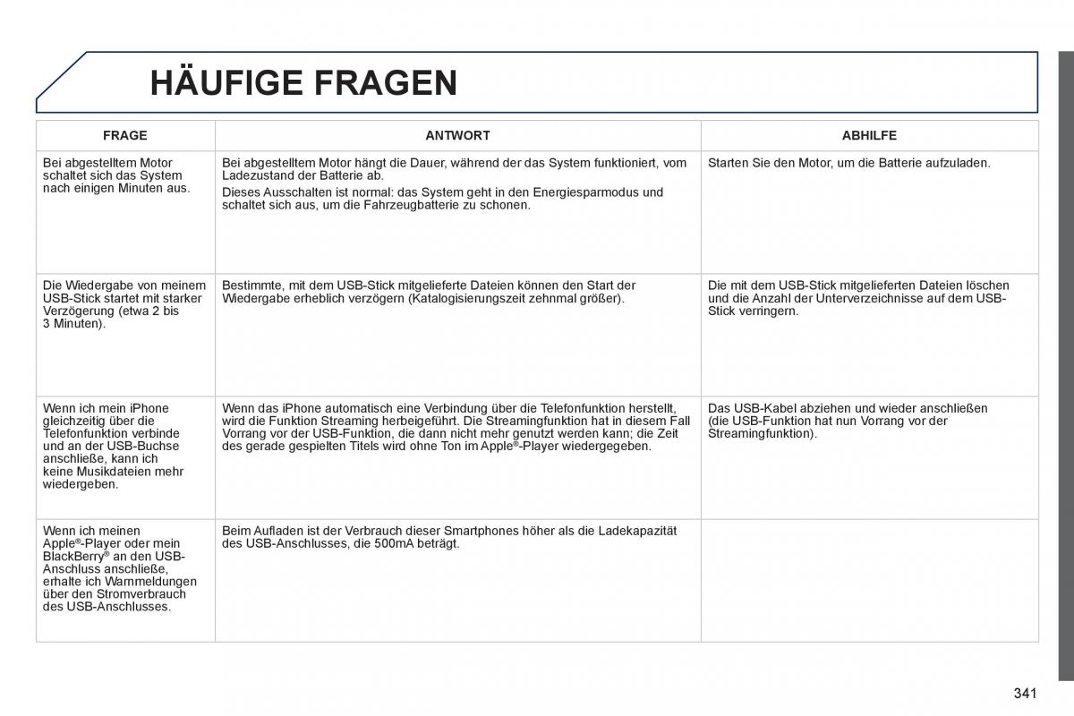 Peugeot 3008 Hybrid Handbuch / page 343