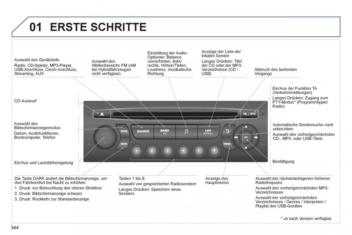 Peugeot 3008 Hybrid Handbuch / page 346