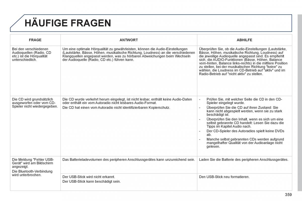 Peugeot 3008 Hybrid Handbuch / page 361