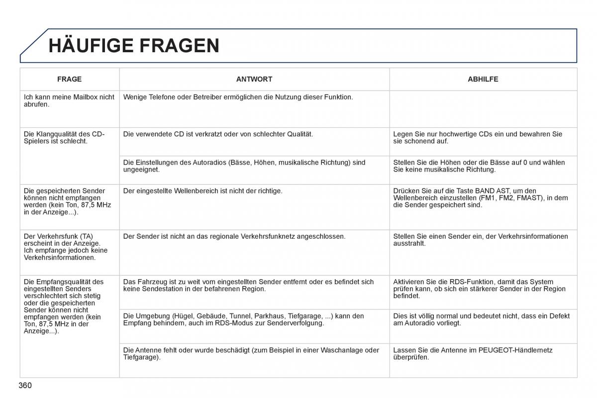 Peugeot 3008 Hybrid Handbuch / page 362