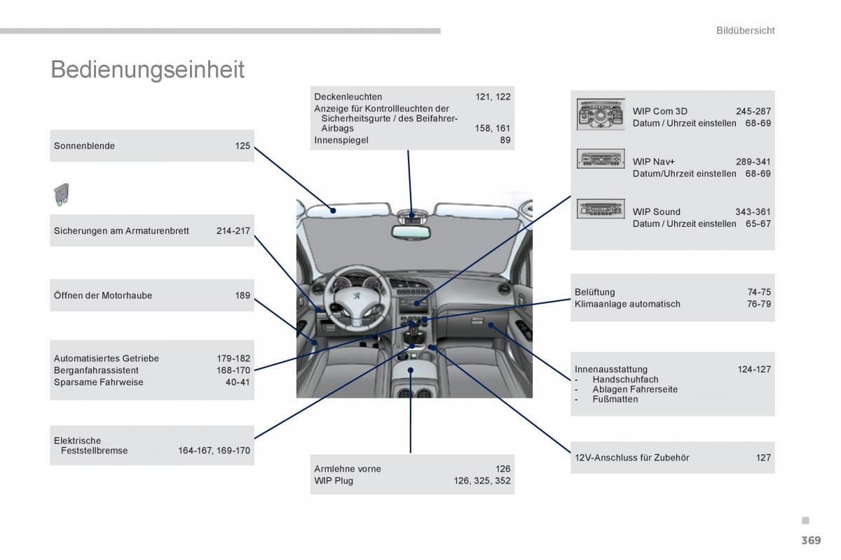 Peugeot 3008 Hybrid Handbuch / page 371