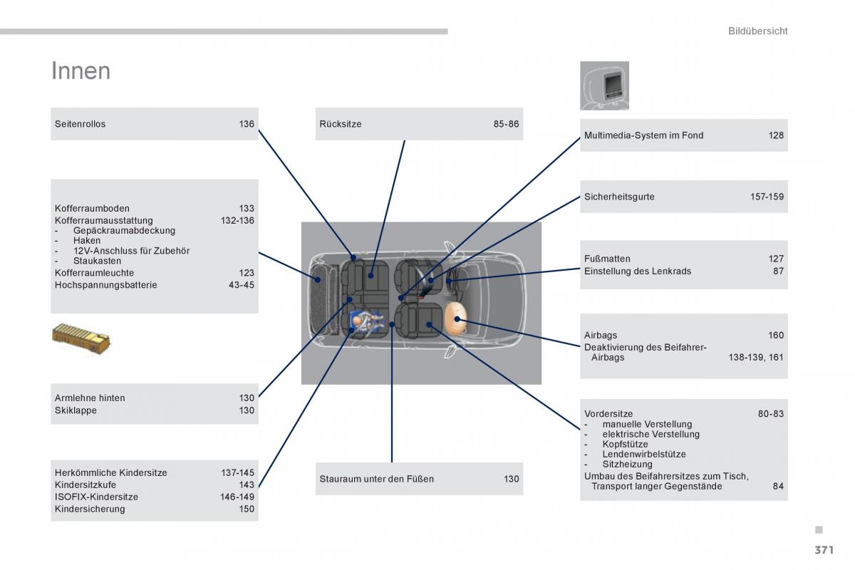 Peugeot 3008 Hybrid Handbuch / page 373