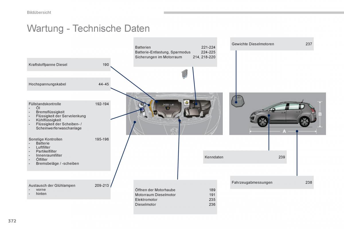 Peugeot 3008 Hybrid Handbuch / page 374