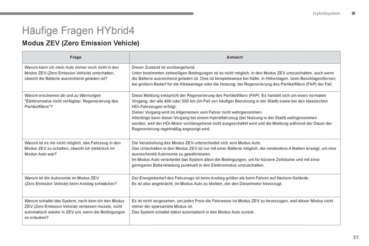 Peugeot 3008 Hybrid Handbuch / page 39