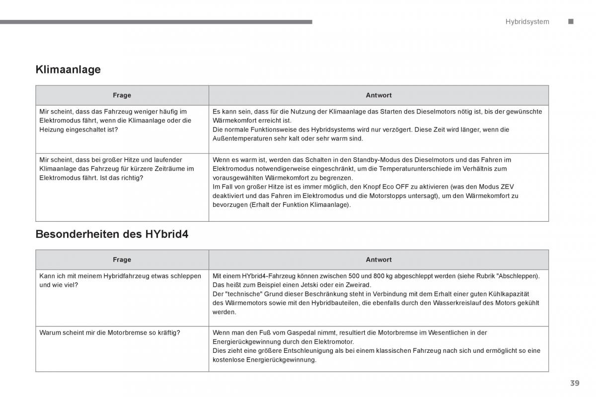 Peugeot 3008 Hybrid Handbuch / page 41