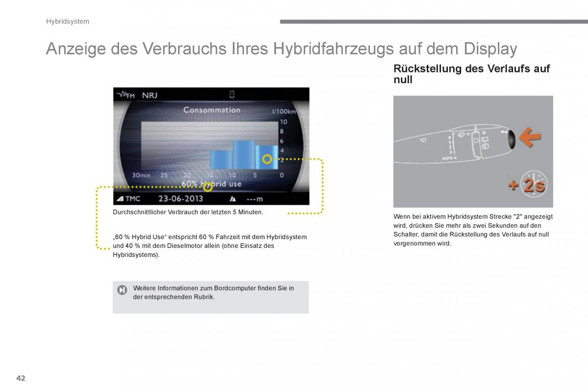 Peugeot 3008 Hybrid Handbuch / page 44