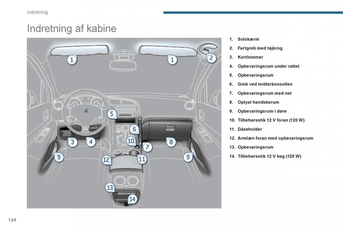 Peugeot 3008 Hybrid Bilens instruktionsbog / page 126