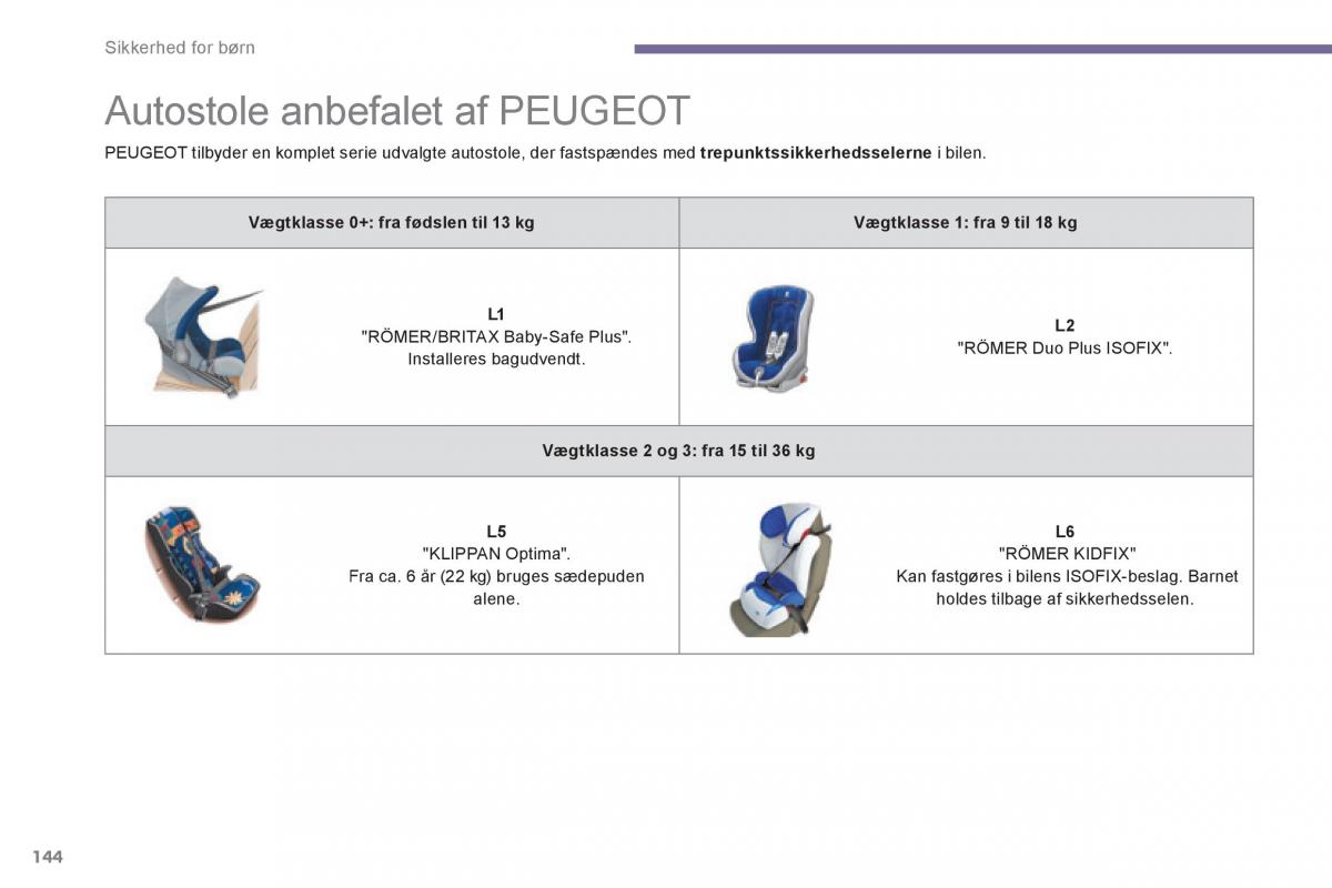 Peugeot 3008 Hybrid Bilens instruktionsbog / page 146