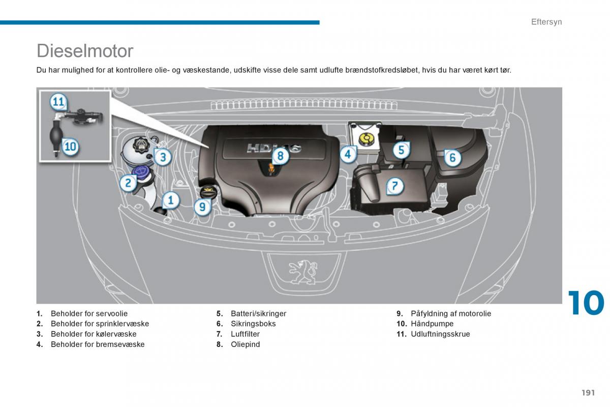 Peugeot 3008 Hybrid Bilens instruktionsbog / page 193