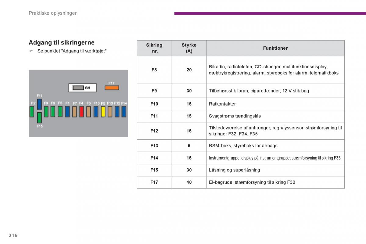 Peugeot 3008 Hybrid Bilens instruktionsbog / page 218