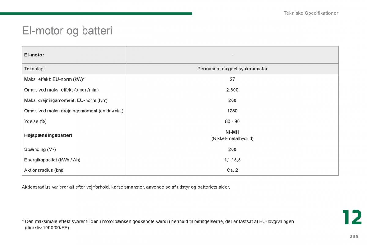 Peugeot 3008 Hybrid Bilens instruktionsbog / page 237