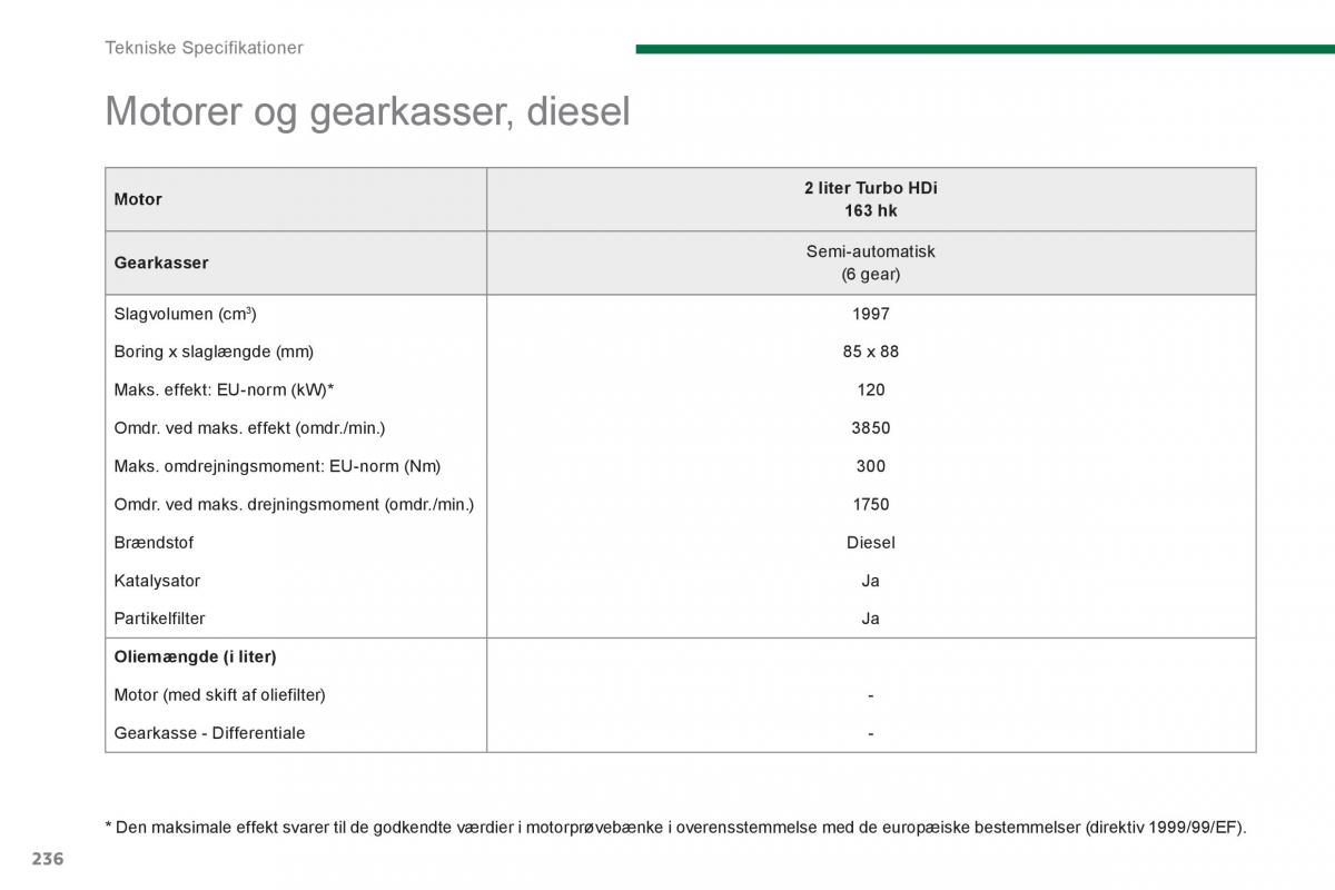 Peugeot 3008 Hybrid Bilens instruktionsbog / page 238