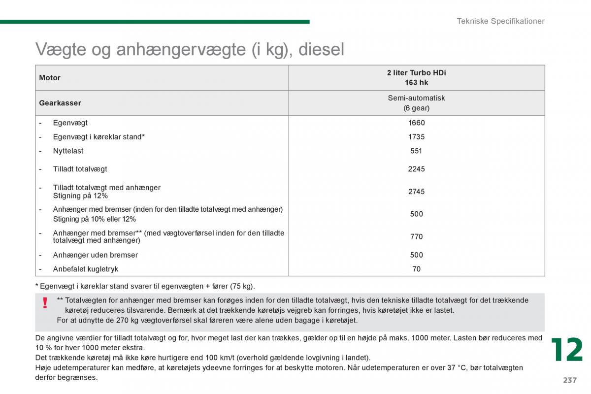 Peugeot 3008 Hybrid Bilens instruktionsbog / page 239