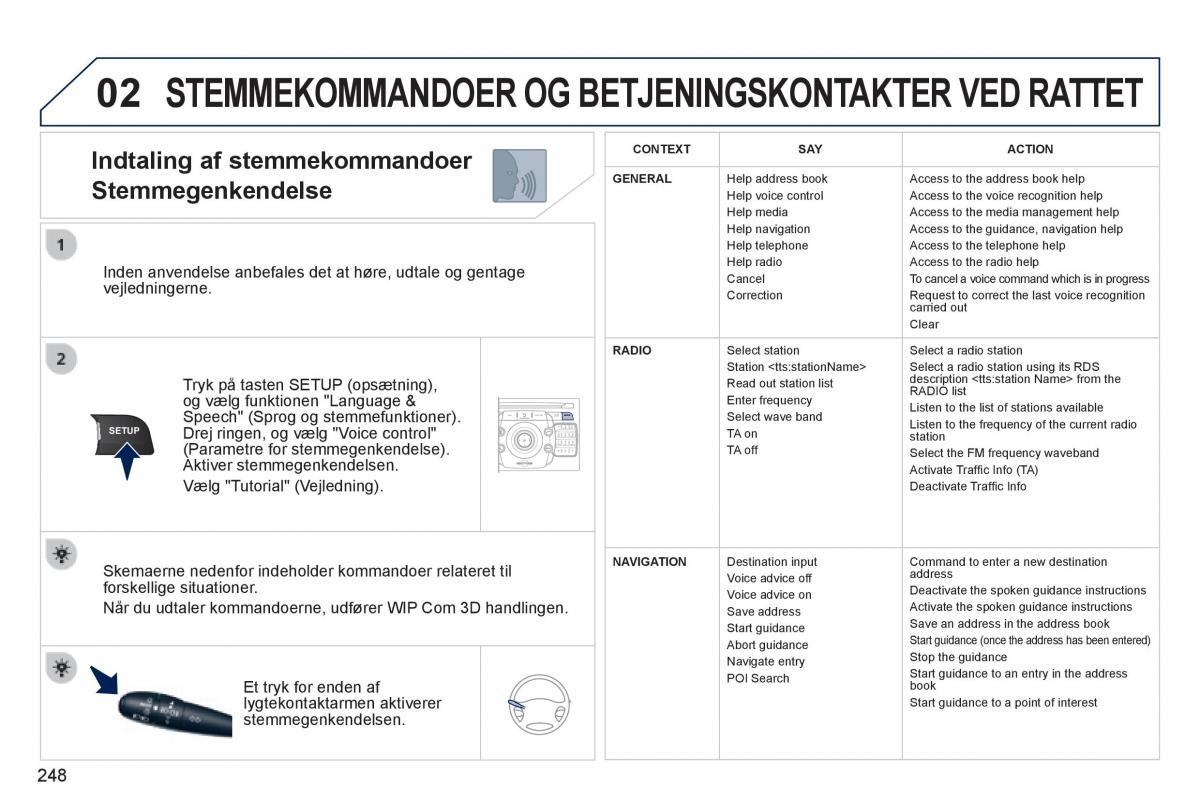 Peugeot 3008 Hybrid Bilens instruktionsbog / page 250