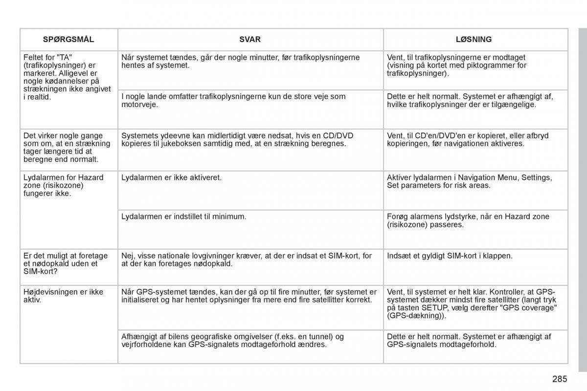 Peugeot 3008 Hybrid Bilens instruktionsbog / page 287