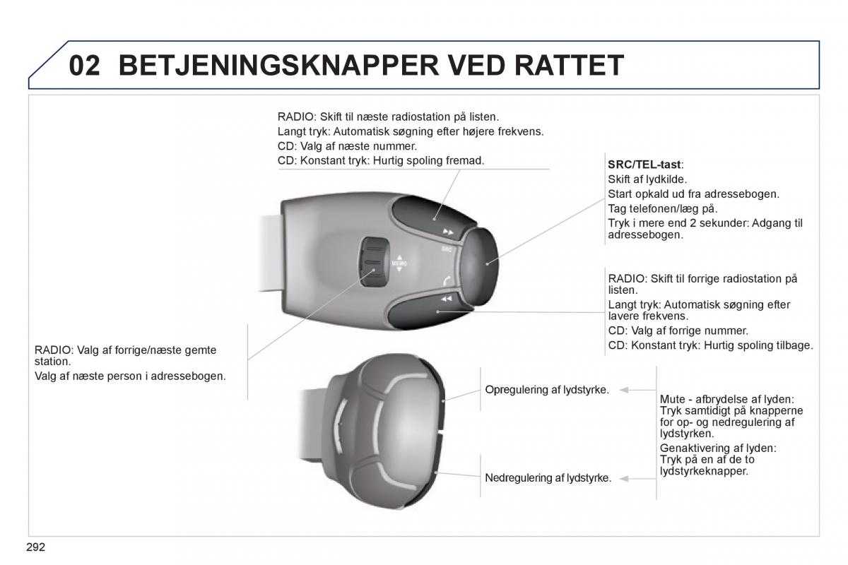 Peugeot 3008 Hybrid Bilens instruktionsbog / page 294