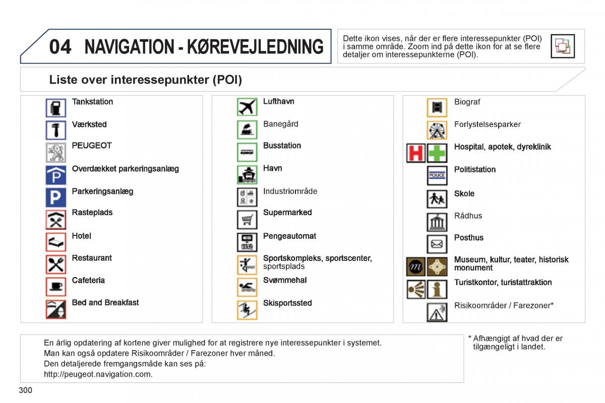 Peugeot 3008 Hybrid Bilens instruktionsbog / page 302