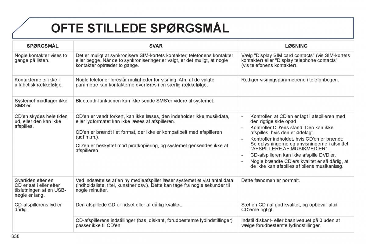 Peugeot 3008 Hybrid Bilens instruktionsbog / page 340