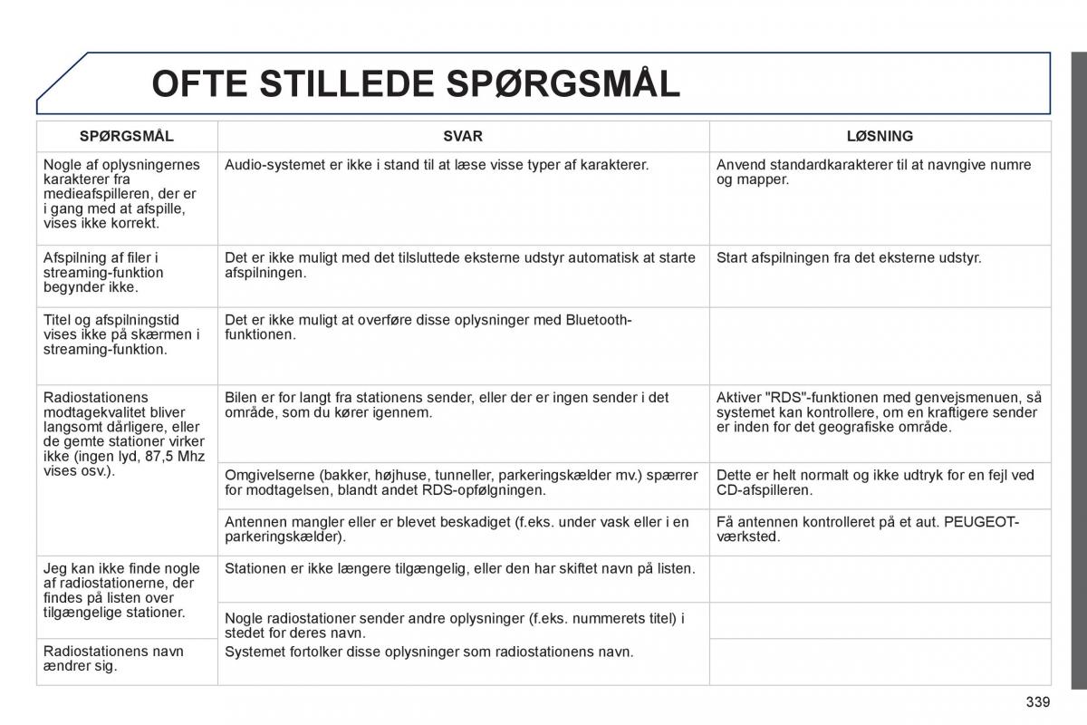 Peugeot 3008 Hybrid Bilens instruktionsbog / page 341