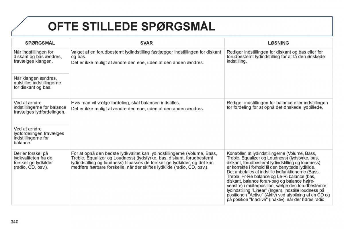 Peugeot 3008 Hybrid Bilens instruktionsbog / page 342